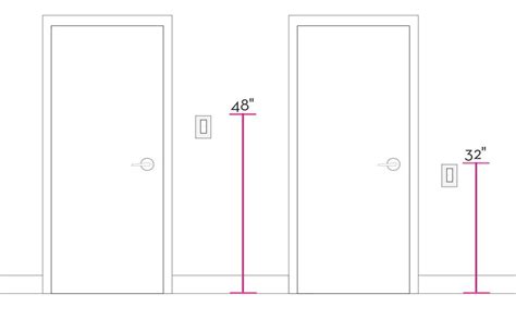 standard switch height from floor